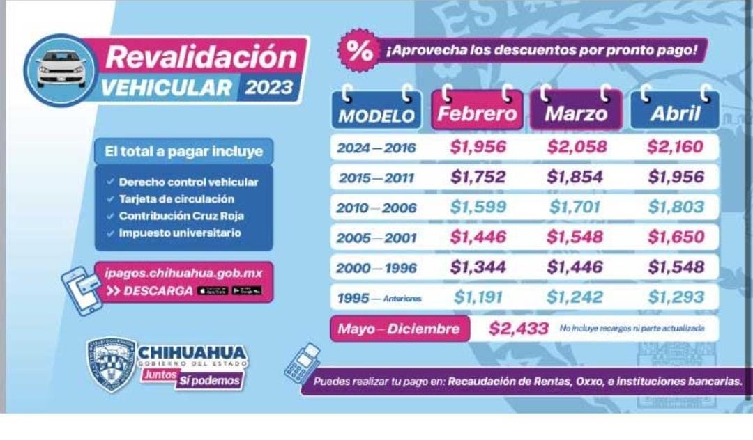 Esto deberás pagar de Revalidación Vehicular; aumentó hasta 5% para 2023