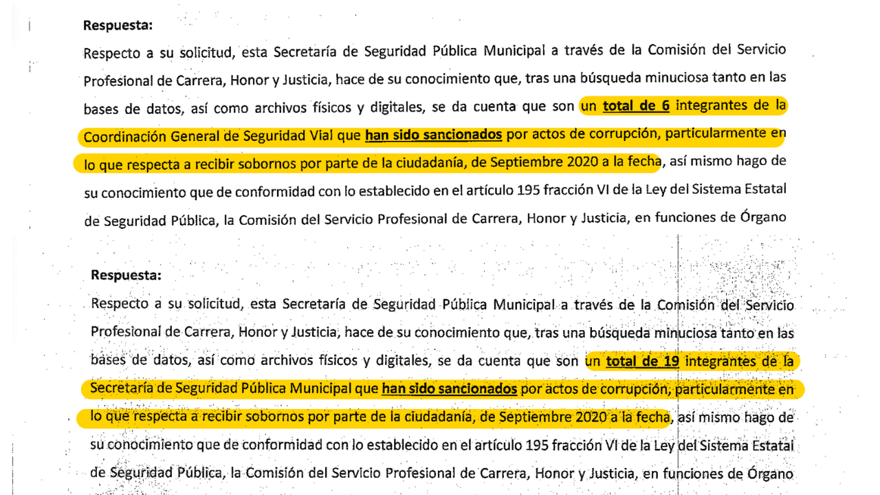 En 4 años, solo 6 agentes de Seguridad Vial fueron sancionados por sobornos