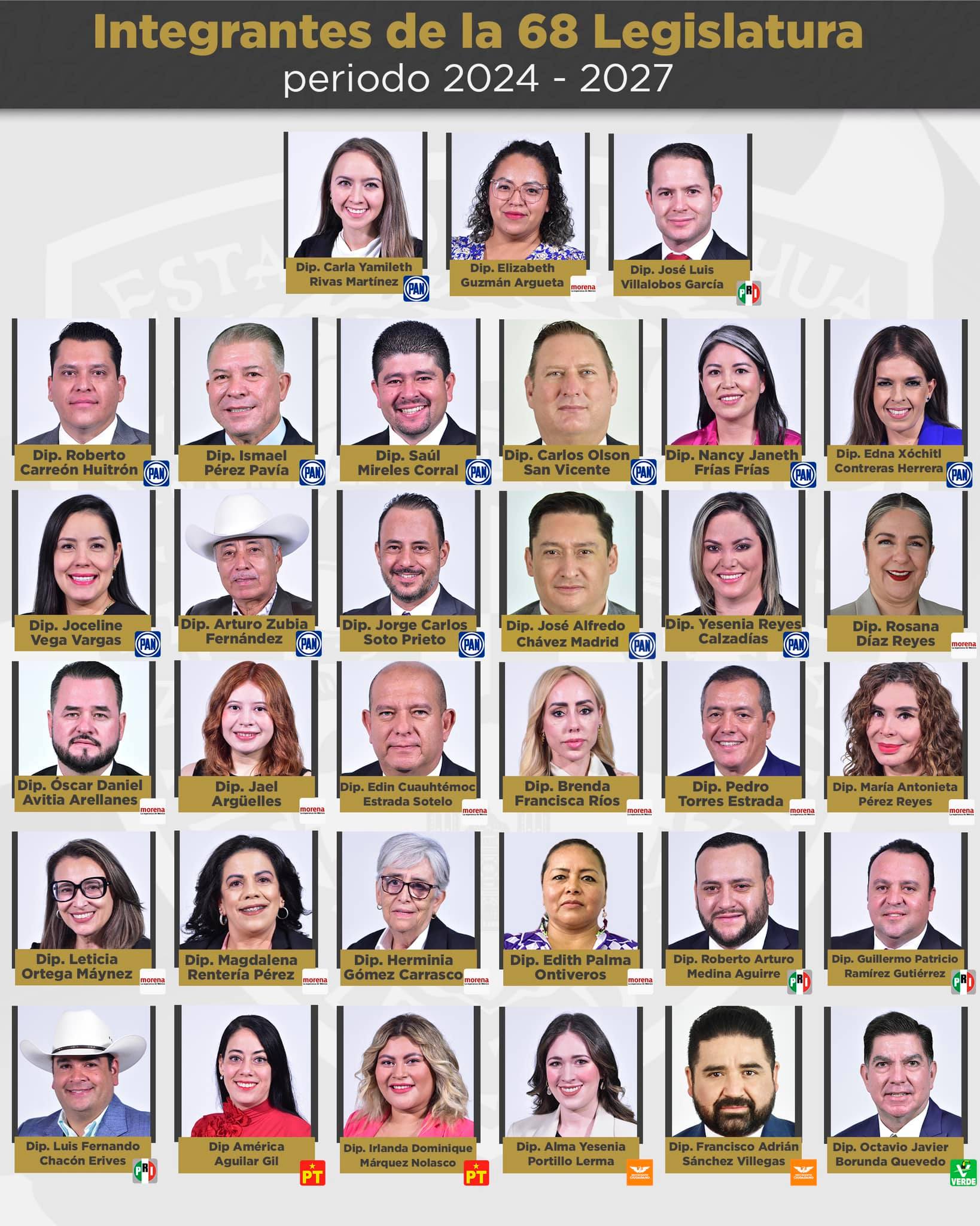 Conoce a tus diputaciones: así quedó el Congreso de Chihuahua